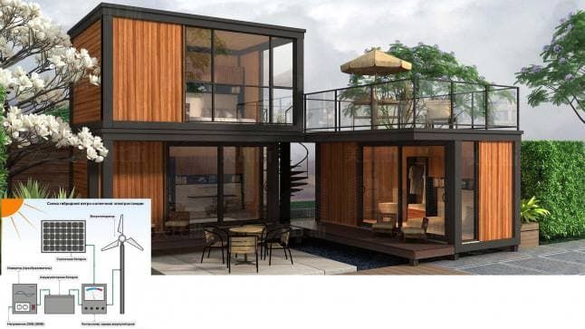 Контейнер ...konteyner uylar