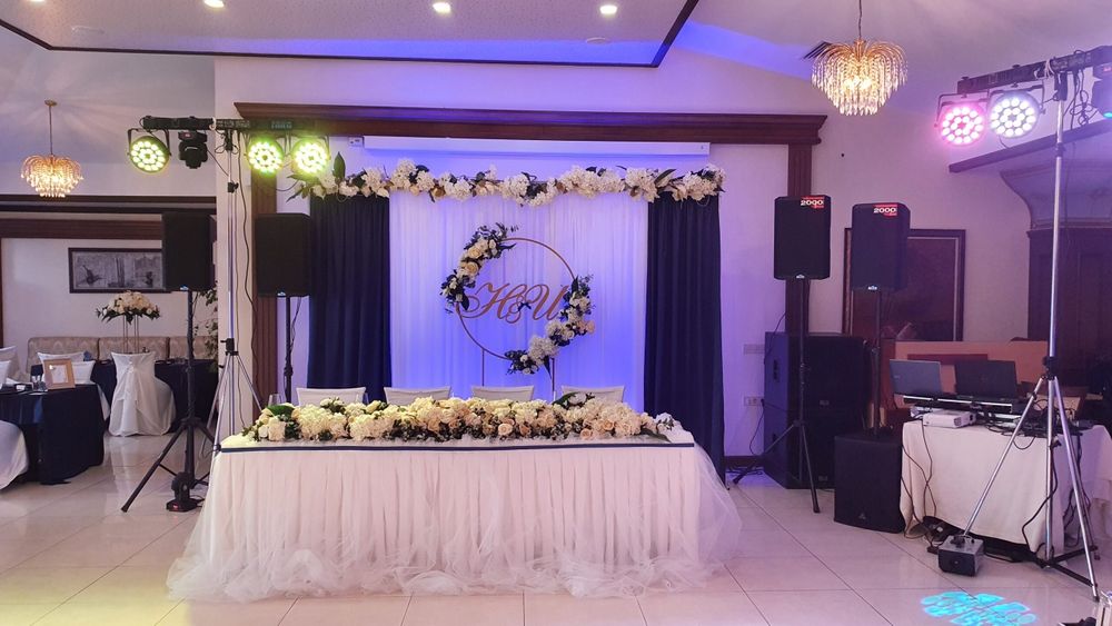 Ди джей, PARTY DJ, Дисководещ