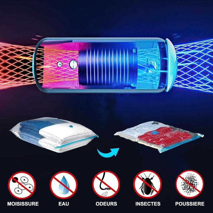 Вакумна помпа за запечатване за дома, съхранение на храна, дрехи