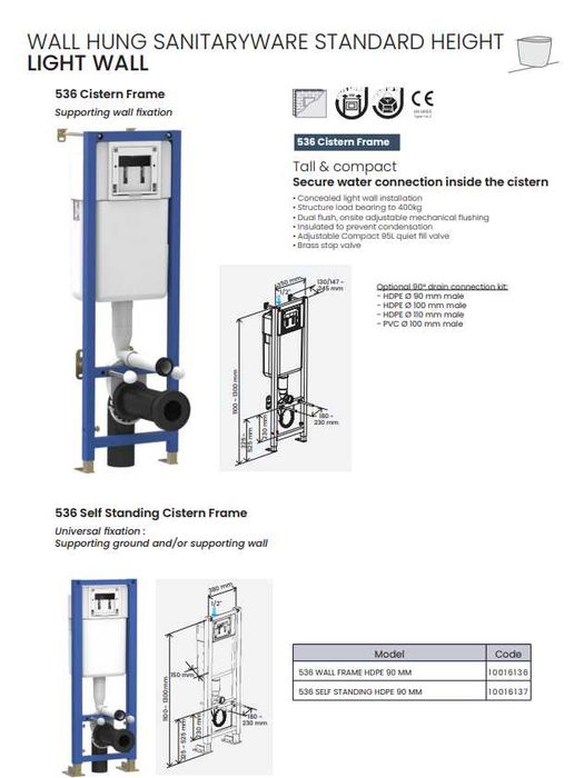 Комплект Структура за вграждане, висяща тоалетна чиния, бутон и капак