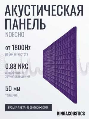 Акустика, шумоизоляция, звукоподавление, потолки, перегородки, панели