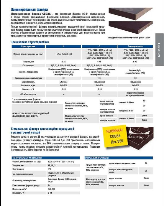 Финская фанеры SVEZA, M-WOOD,