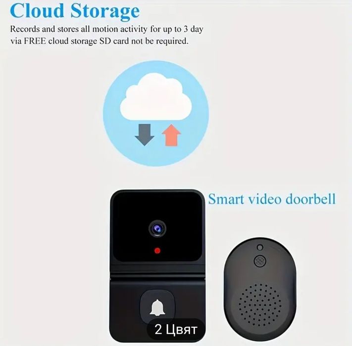 Умен Безжичен Видео Звънец с Двупосочно Аудио, HD Нощно Виждане, USB