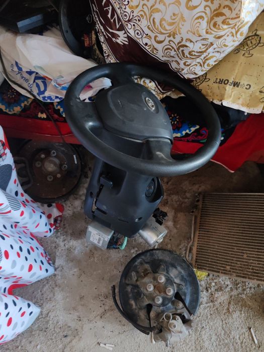 ЭУР Гранта приора