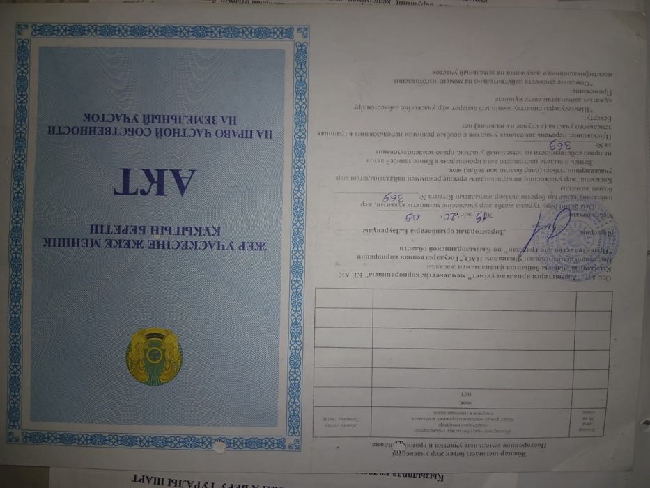 Земля участок кызылорда