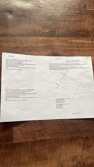 Продам землю в Ащыбулаке