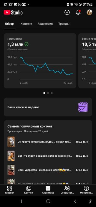 ЮТУБ канал сатылады