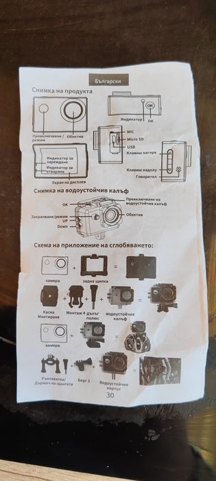 Екшън камера комплект с колани