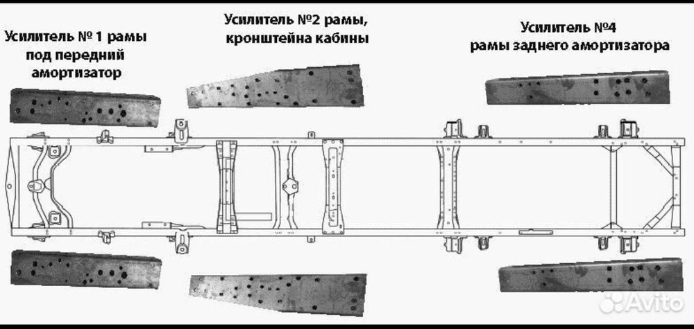 Удлинитель рамы Газель прав/лев 3302/3221/2705/2217