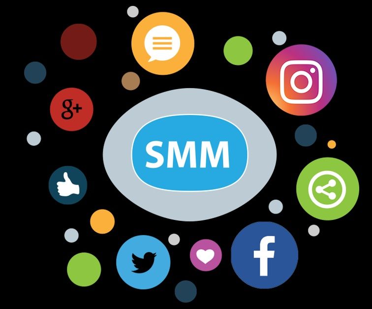 Smm Onlayn savdo va marketing
