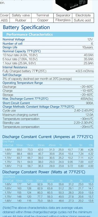 Оловна акумуаторна батерия