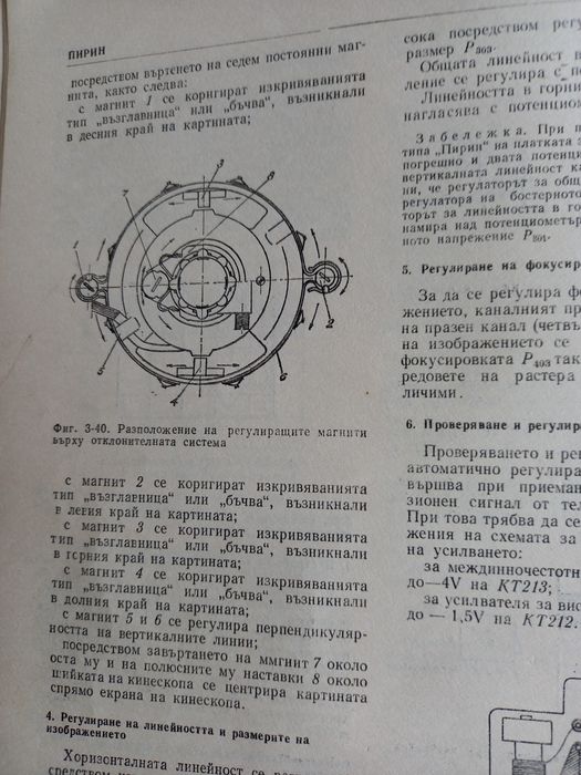 Телевизионни приемници, 1977г.
