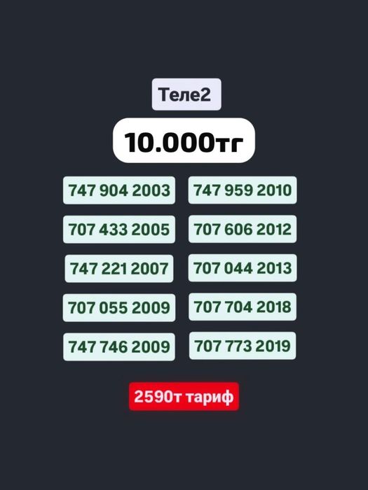 Продам красивые номера