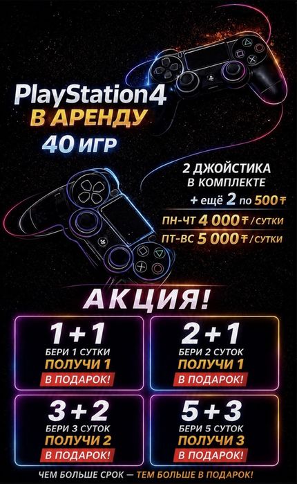 АКЦИЯ 1+1! Сдаю в аренду ps4, РАБОТАЕМ 24/7, с топовыми играми(40 игр)