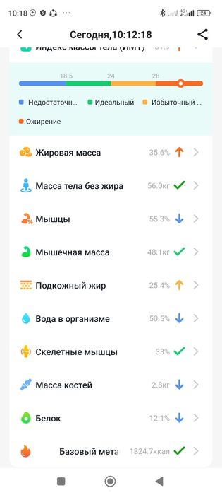 Смарт браслет Валдус Витро ( Valdus vitro ) , salomatlik monitoringi