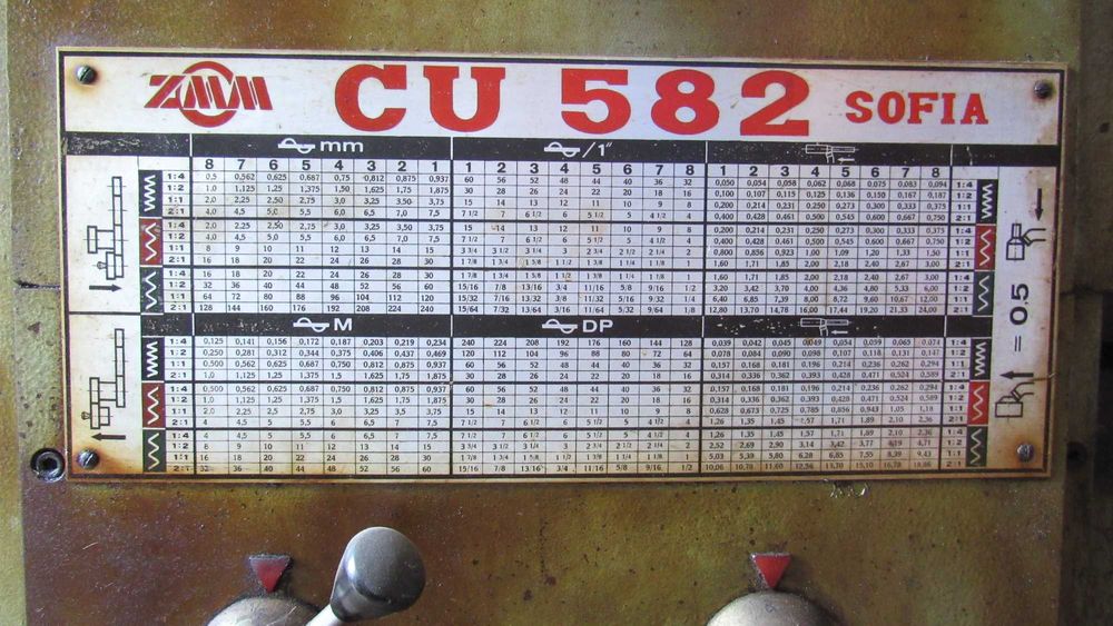 Струг универсален 582 - 1000 мм