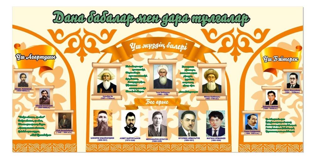 Дизайнер фриланс