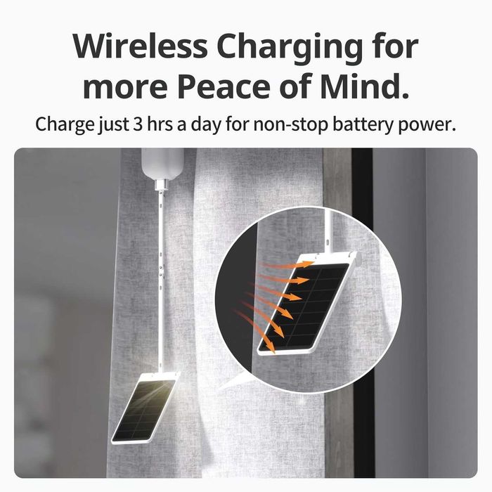Соларен панел SwitchBot Curtain 3 Безкрайна батерия за вашите пердета
