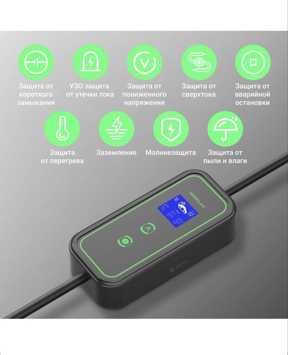 Зарядка 7 квт 32А с Wifi зарядное устройство