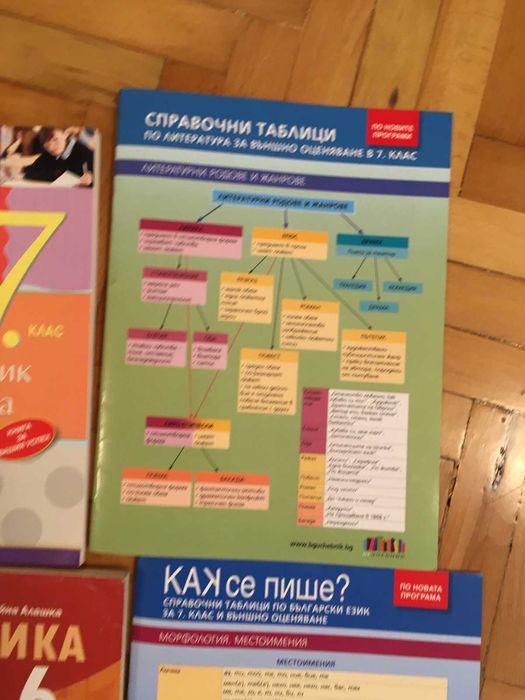 учебни тетрадки за 7 и 6 клас