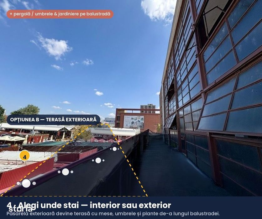 Spatiu ideal pentru food corner – Halele Obor, zona cu trafic intens