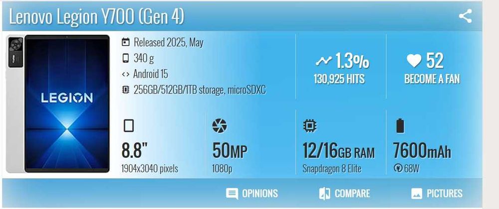 Legion Y700 Gaming Tab Gen 4, 8.8-Inch 165Hz, 16Gb, 512gb,ULTRA tablet