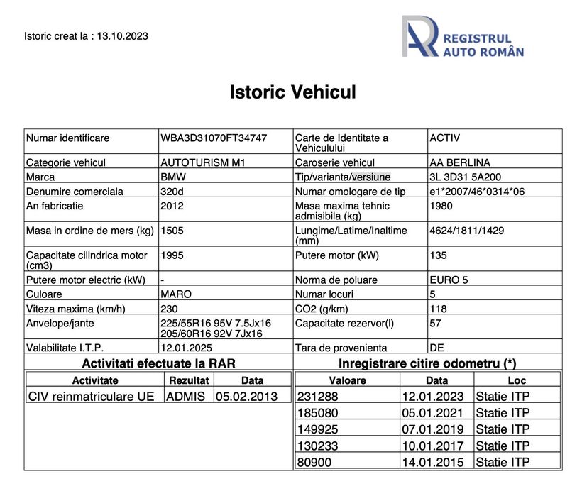 BMW 320d  F30  184 CP Seria 3