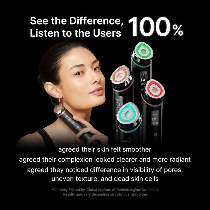 Козметичен уред medicube Booster Pro 6-in-1