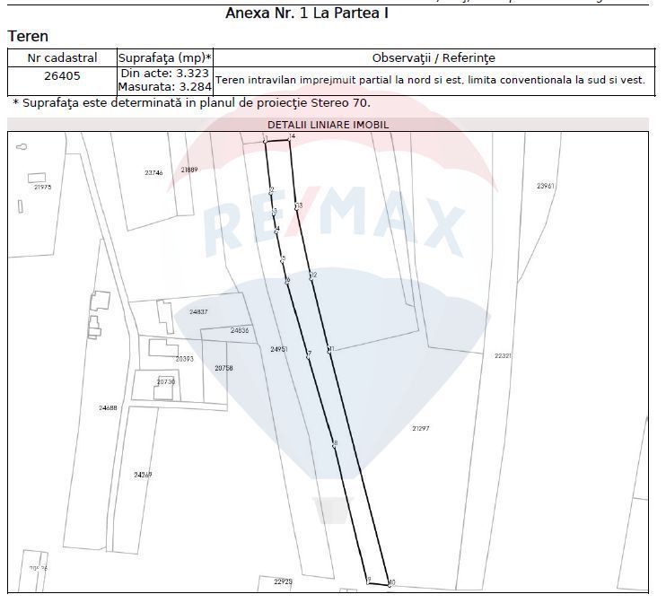 Vânzare Teren 3,323mp Valea Calugareasca