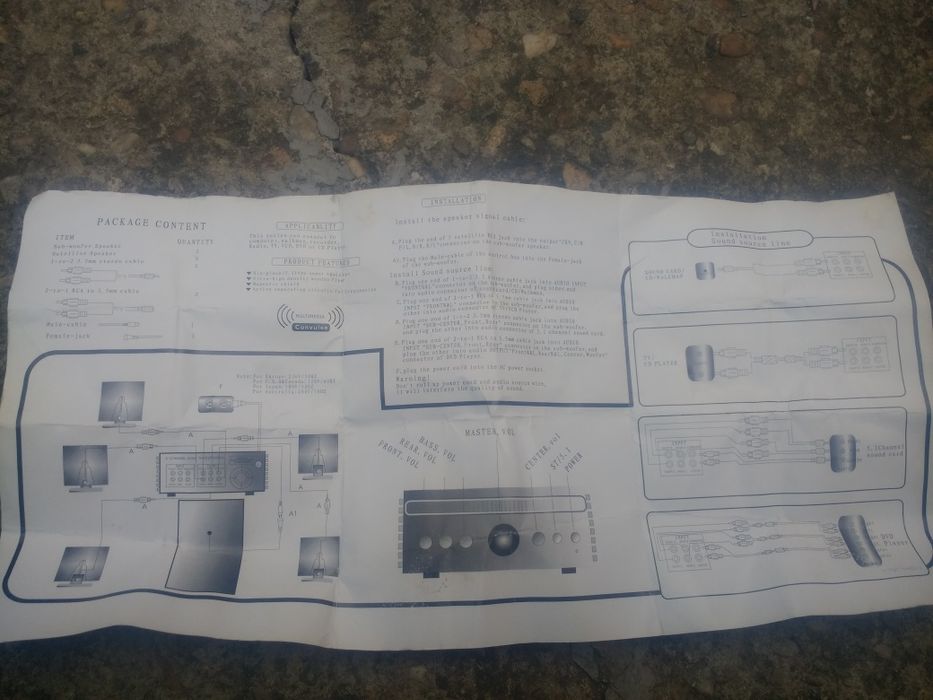 Vind Amplificator sunet DESKTOP THEATER 5.1
