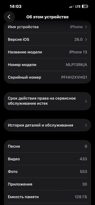 Айфон 13  128гб.