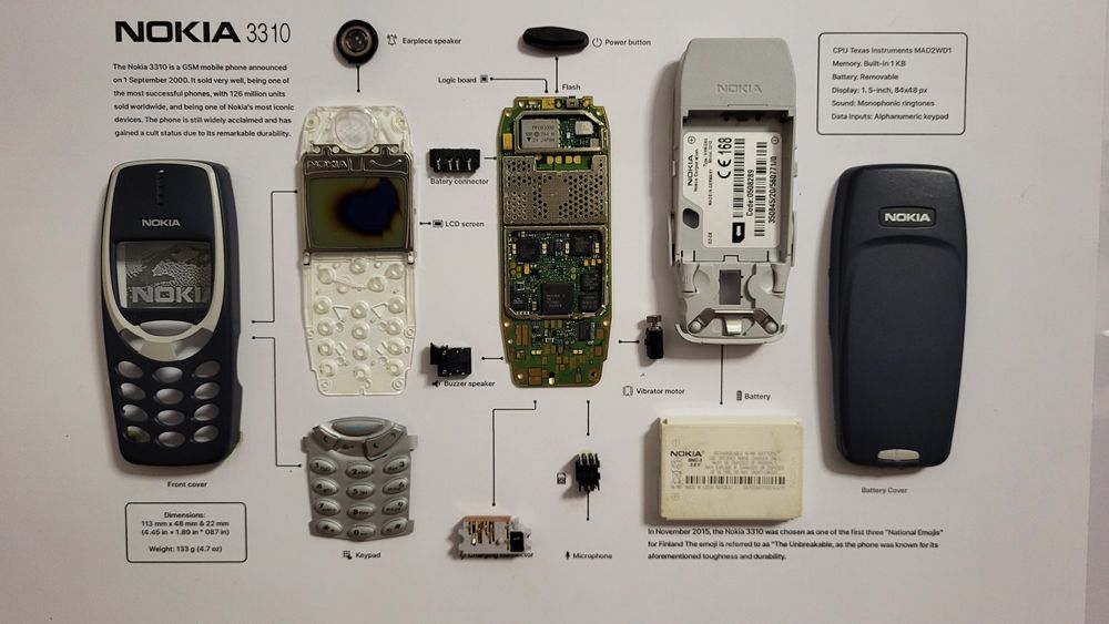 Tablou Nokia 3310 Dimensiuni 30x40cm