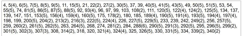 Stickere UCL și Superliga