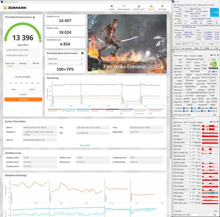 Cel mai puternic GTX 1080 Ti AORUS Xtreme 11gb GDDR5X pachet complet