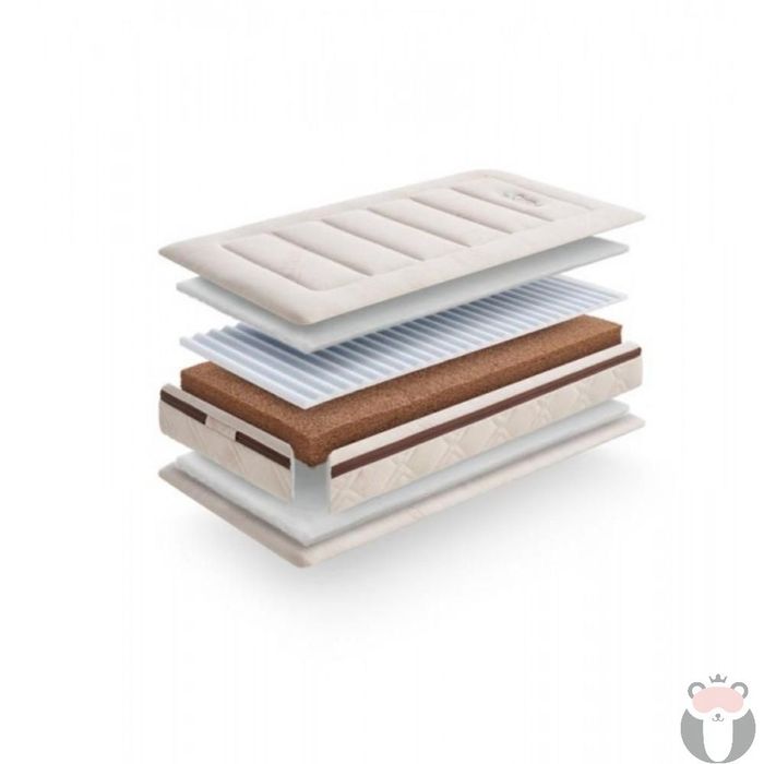 Бебешка кошара BonBon grigio + матрак+протектор