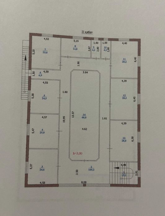 Коммерческая недвижимость