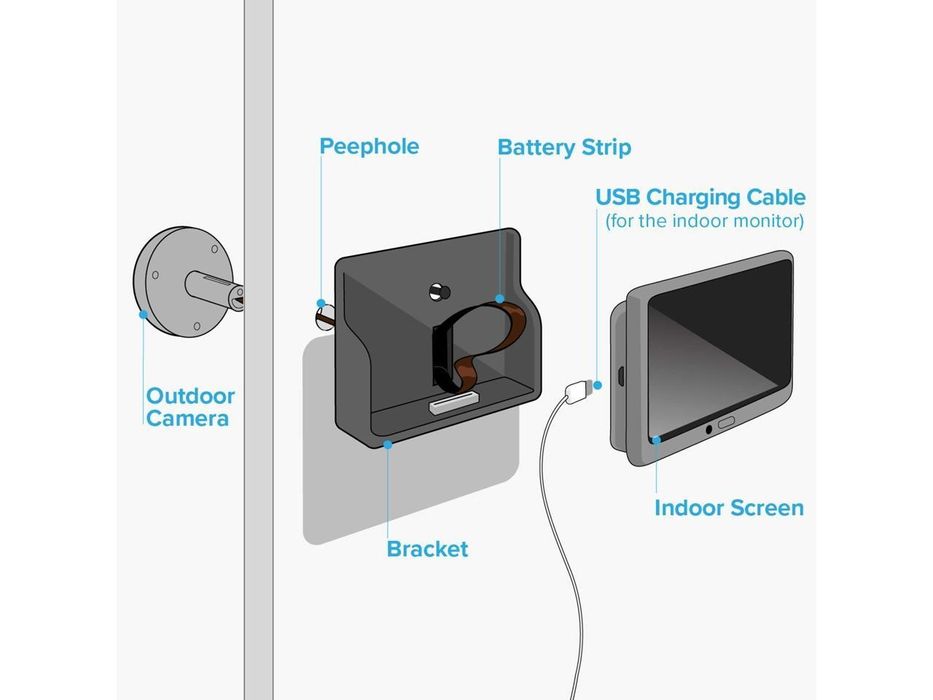 Wi fi damafon eng arzon aksiya ustanovka +  fleshka