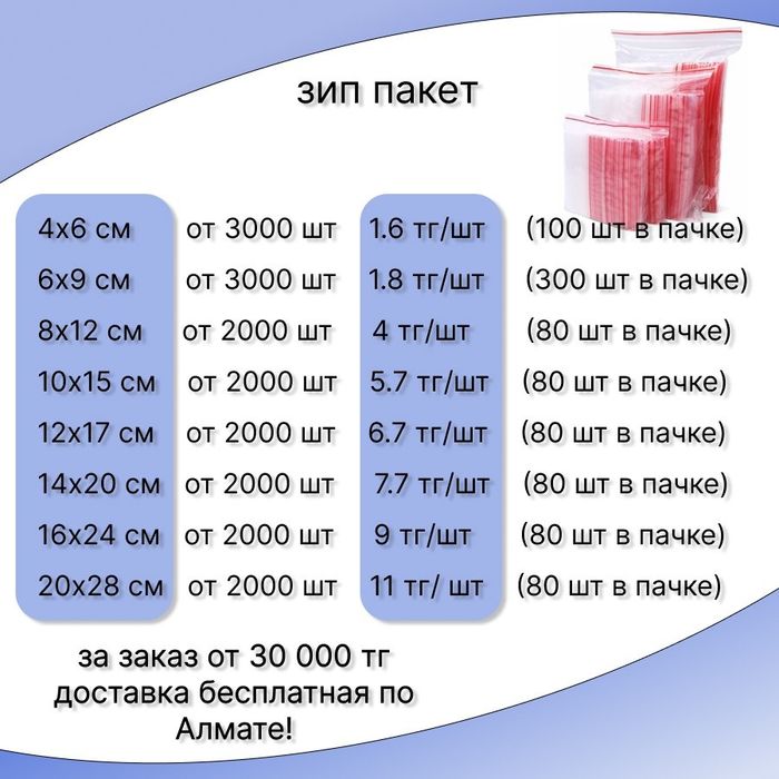 Пакеты для упаковки самоклейка | Полипропиленовые