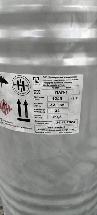 Алюминевая пудра ЛКП