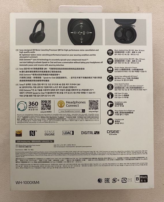 Наушники SONY WH-1000XM4