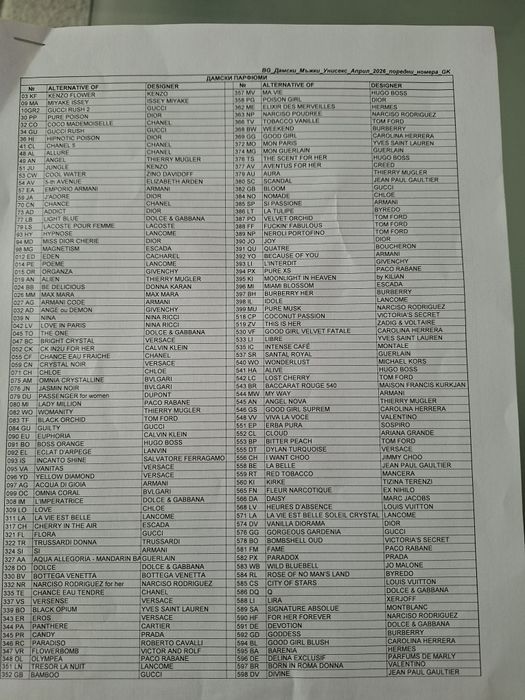 Парфюми ZAG Zodiak 250ml.