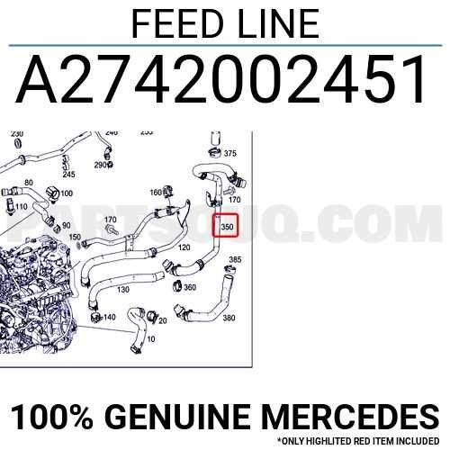 Mercedes Клапан Охлаждане / парно M274 W205, GLC, E-Клас и др НОВ