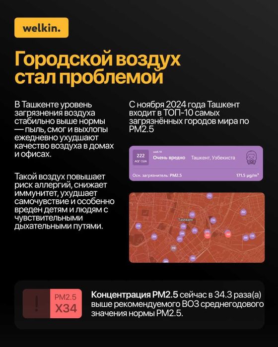 Welkin K-08 — очиститель воздуха нового поколения + Поездка в Дубай!