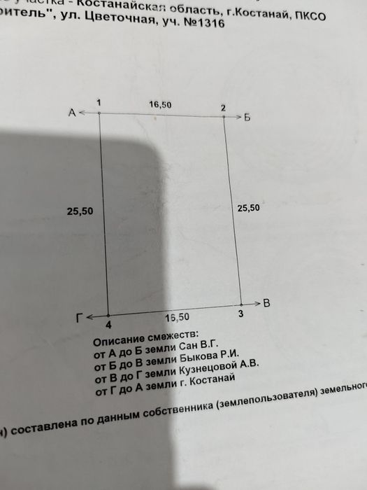 Продаются дачи ..