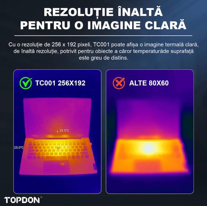 Camera termoviziune termica topdon tc001