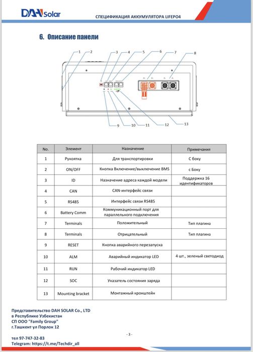 Аккумуляторы, инверторы, солнечные панели
