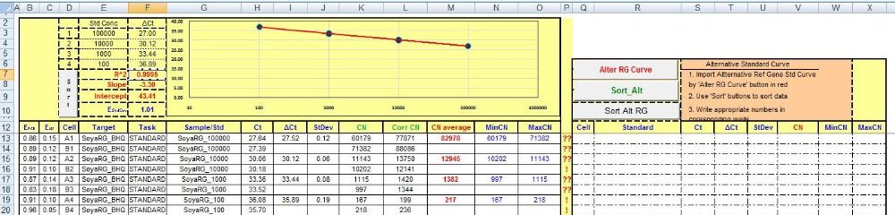 Бюджетни решения в Excel за вашата дейност