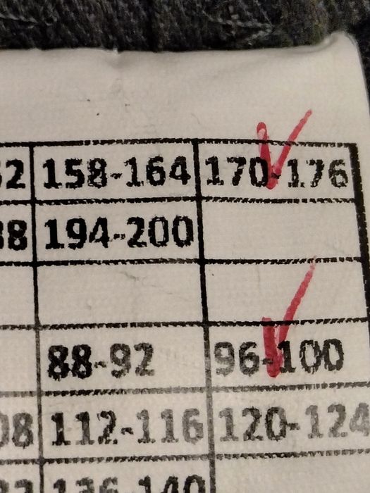 Куртка утепленная