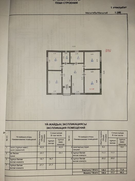 Срочно продам Дом