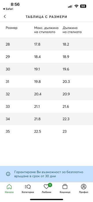 Детски Кожени обувки Geox J16BCC 0CLFU C9202